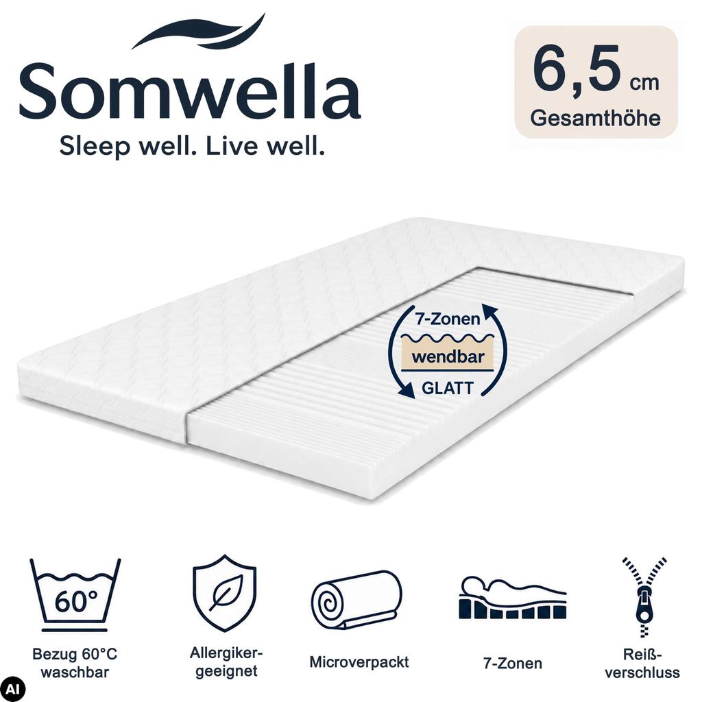 Somwella 7-Zonen-Wendetopper 6,5 cm, 140x200 cm, Härtegrad Produktbild 