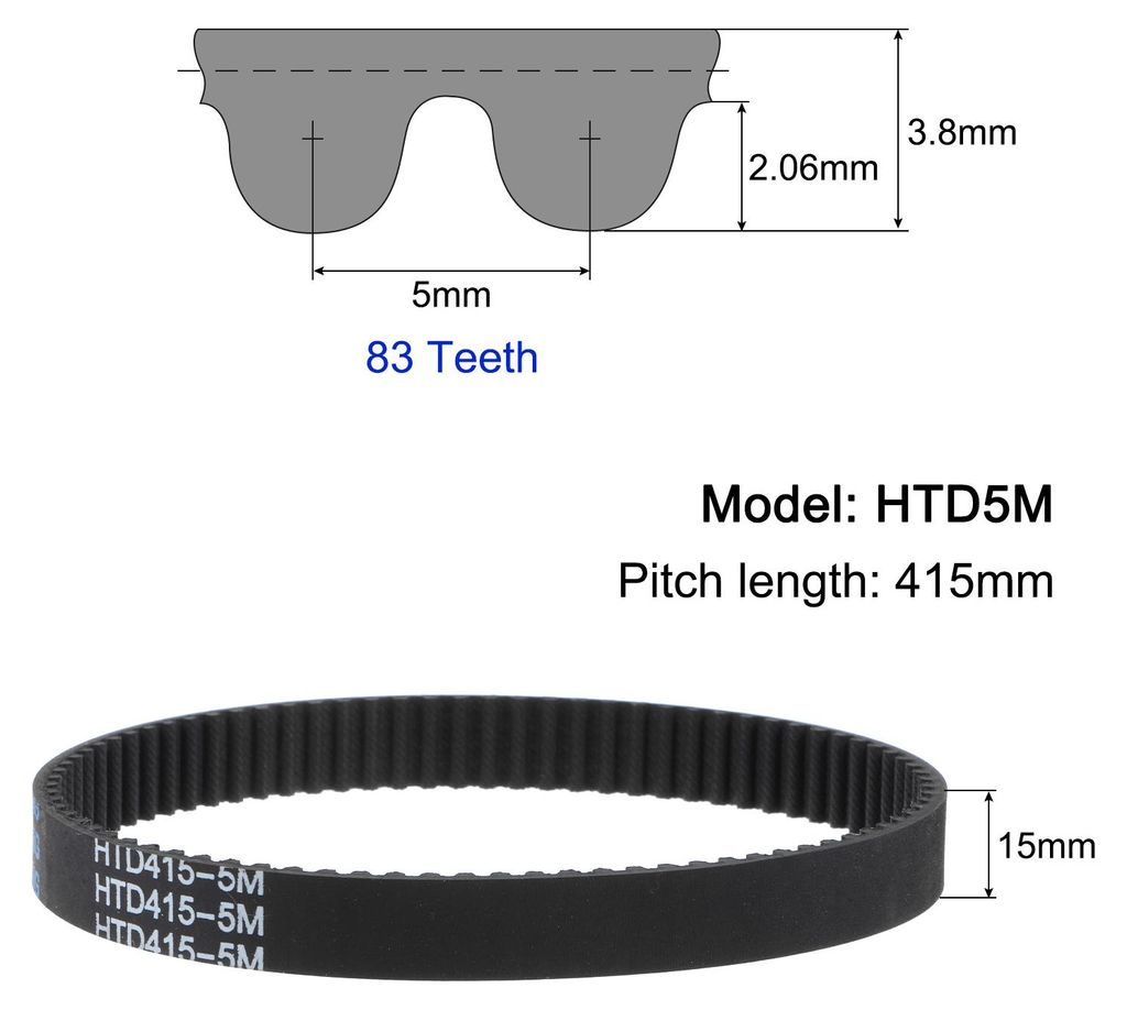 HTD5M-415 Gummi Zahnriemen 83 Z?hne Geschlossene Schleife Riemenscheibe Zahnriemen 15mm Breite, 415mm Umfang Synchronriemen Gummizahnriemen Keilrie...