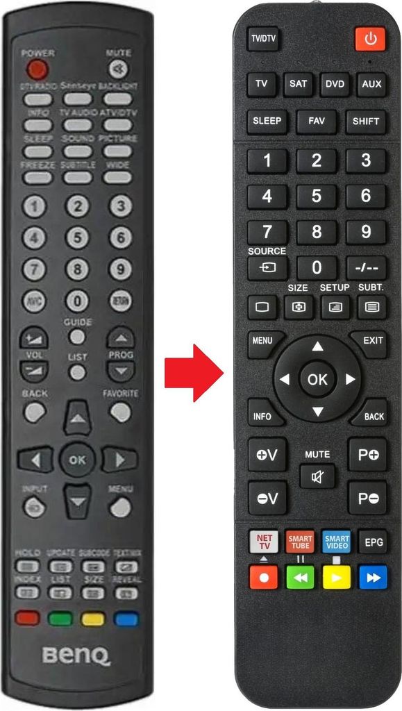 Fernbedienung geeignet für BENQ MK2443 | ML2241 | ML2441