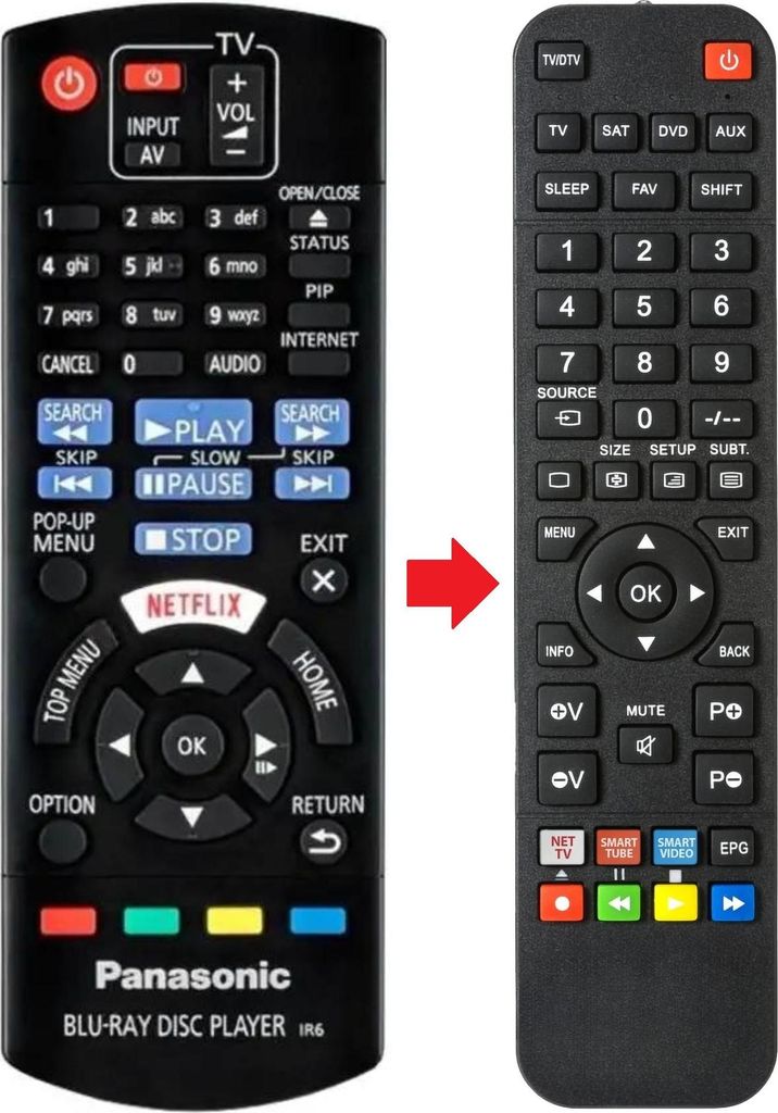 Fernbedienung geeignet für PANASONIC DMPBDT174 | DMPBDT175 | DMPBDT180