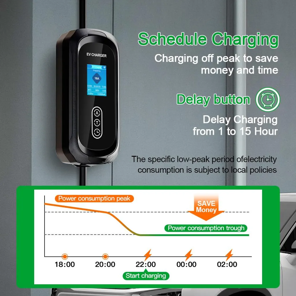 Solution recharge maison 11kW Type 2 programmable par application