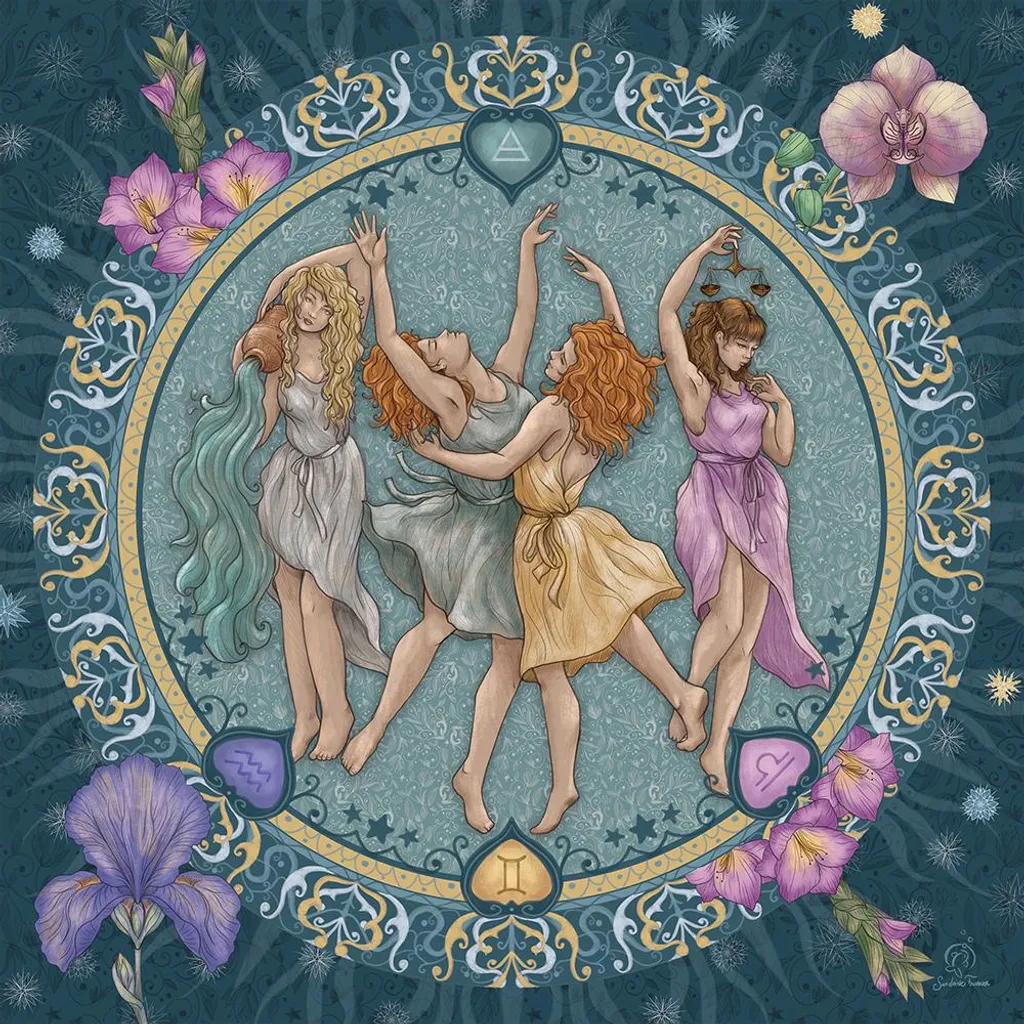 Puzzle Grafika Astro Signes d'Air - 1000 pièces haute qualité 68x48cm