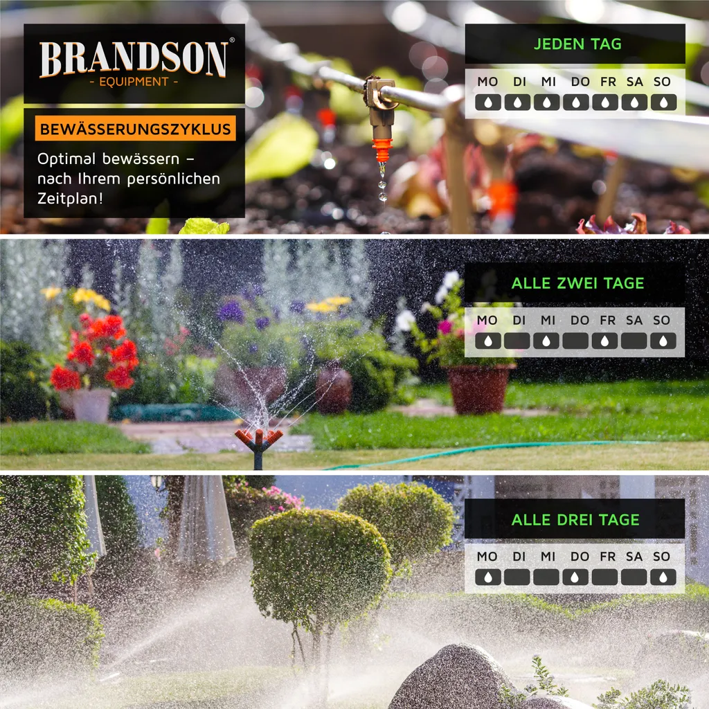 Brandson Ordinateur d'Arrosage Digital - Programmateur d'Eau Automatique