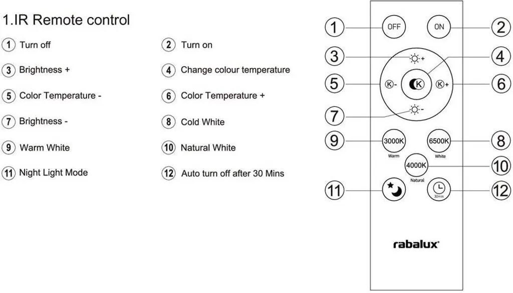 Plafonnier LED connecté effet étoilé blanc 36W dimmable avec timer - 6