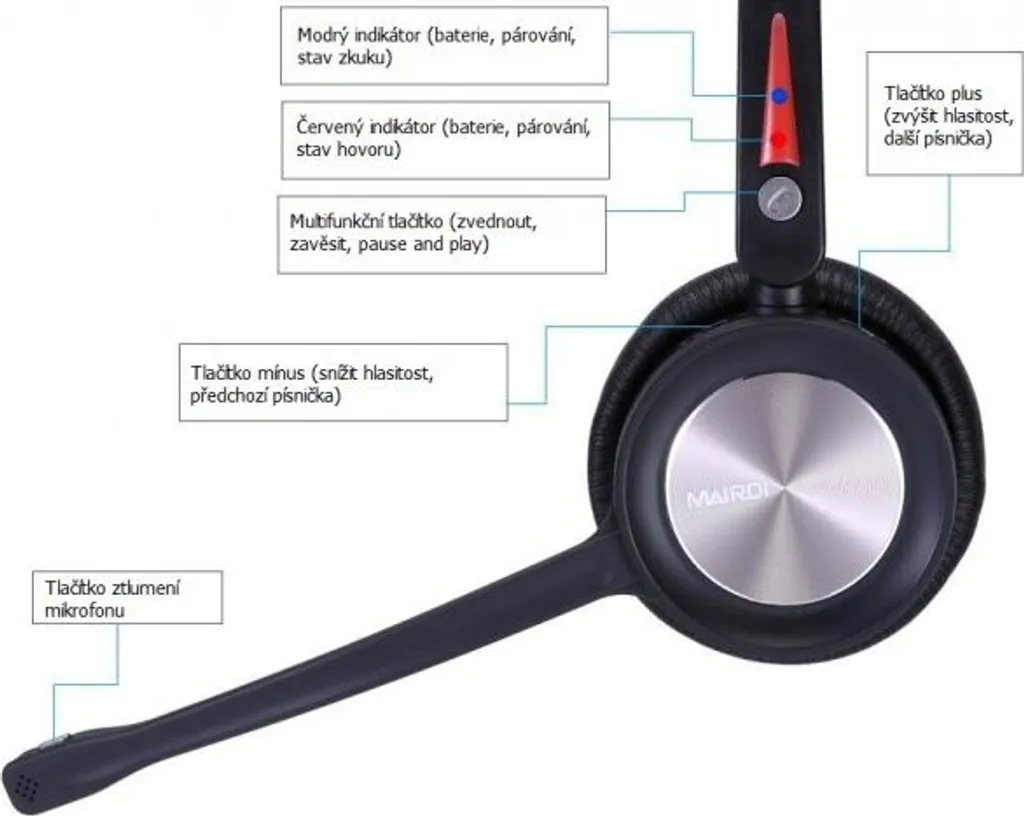 Casque WELL Mairdi MRD-890BTD sans fil Bluetooth pour bureau et centre