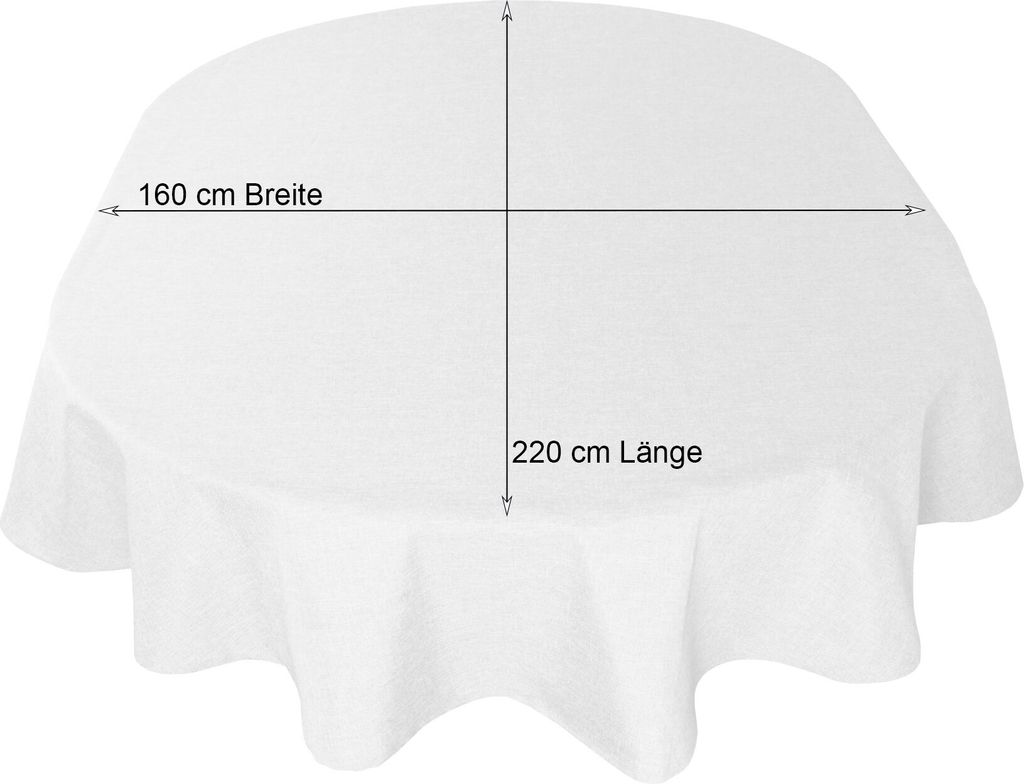 Tischdecke Grosse Berechnen