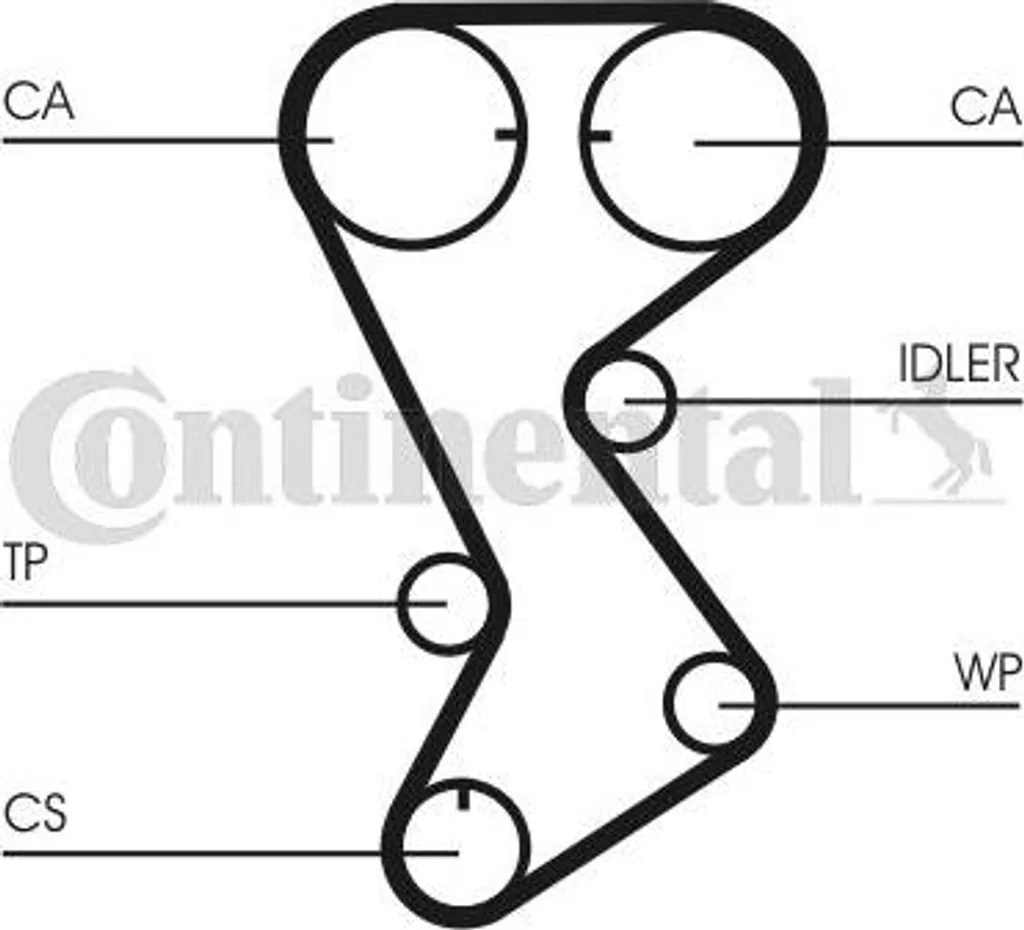 Courroie dentée CONTINENTAL CTAM CT1144 OE 4621844 pour PT Cruiser