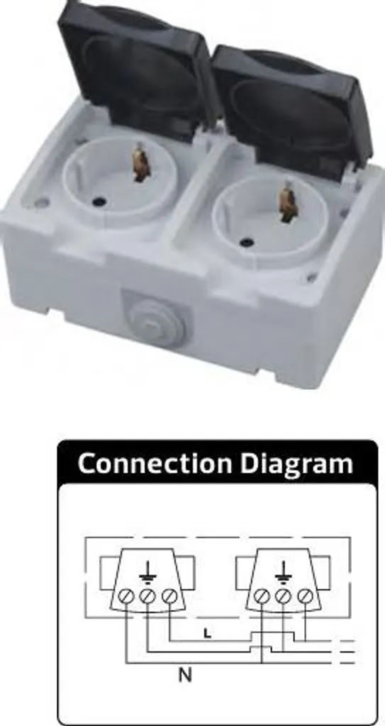 HOROZ Prise Double Extérieure IP54 16A 250V Grise pour Jardin et Terrasse