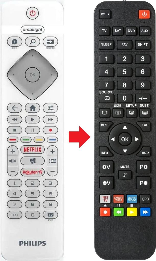 Fernbedienung passend für PHILIPS 50PUS680412 | 55PUS6804-12 | 55PUS680412