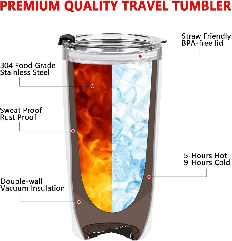 Livole 600ml Tazza Campeggio Termica Sottovuoto Acciaio Inox 18/8 - 6