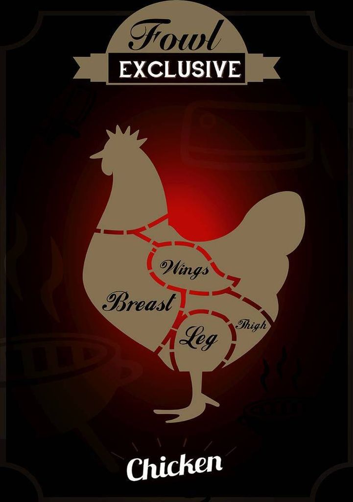 vianmo Holzschild 40x30 cm Fleisch Fowl exklusive chicken
