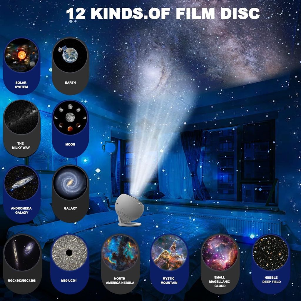 Planetarium Sternenhimmel Projektoren, 12 Planeten Discs, Produktbild 3