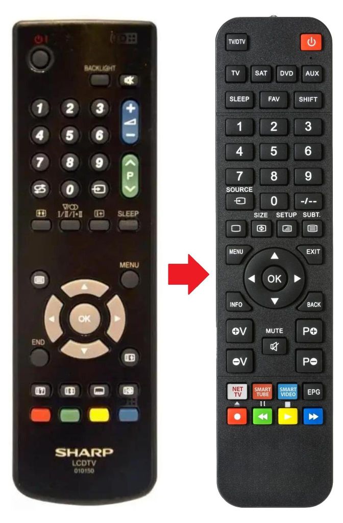 Fernbedienung geeignet für SHARP LCDTV-010150