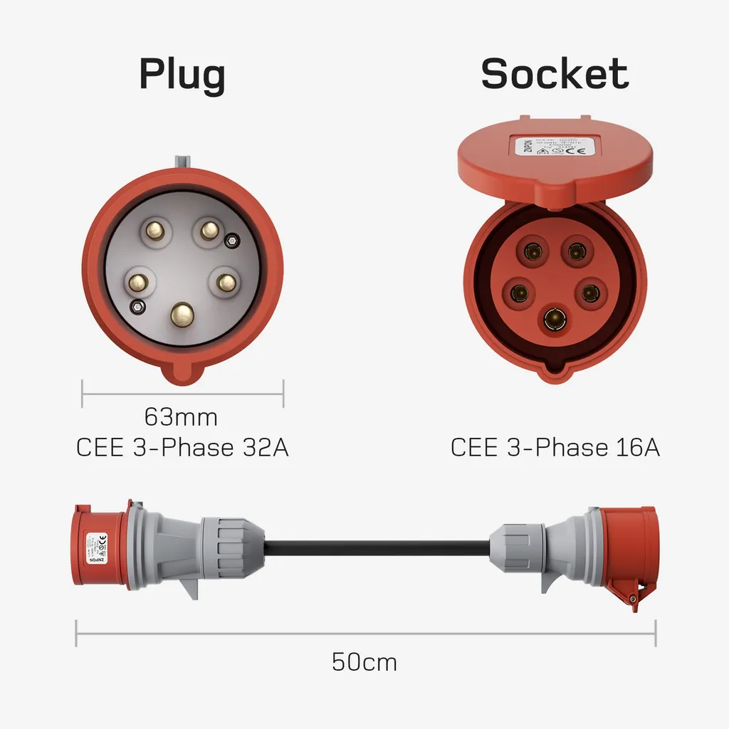 Adaptateur chargeur EV pour prise CEE 16A rouge 11kW triphasé voyage - 4
