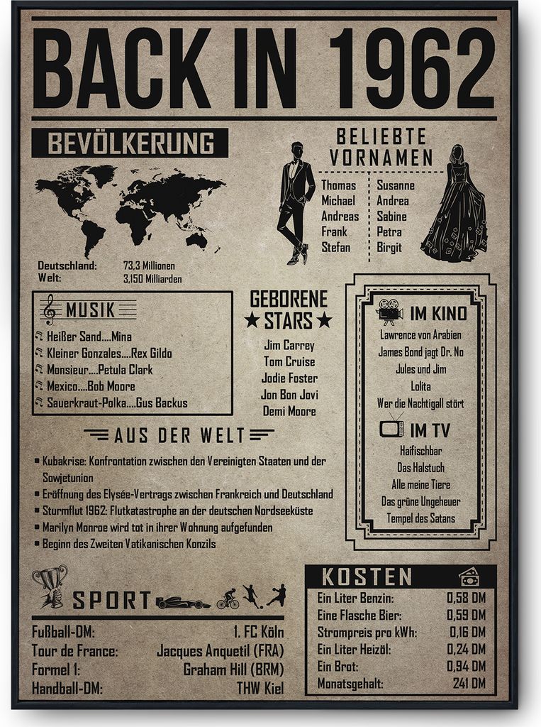 63. Geburtstag Geschenkidee personalisierbar | Poster Jahrgang 1962 Geschenk | Back in 1962 Rückblick – DIN A4 (21x29.7cm)