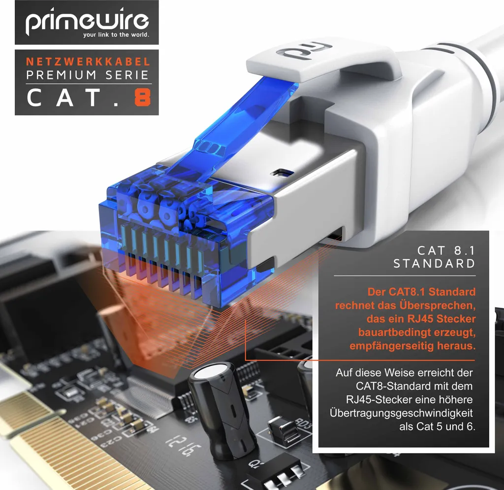 Cavo LAN Cat 8 Per Esterni Germany B.e.s.t – 100 M, Doppia Schermatura S/FTP, 40 Gbps, Senza Alogeni, AWG 23/1