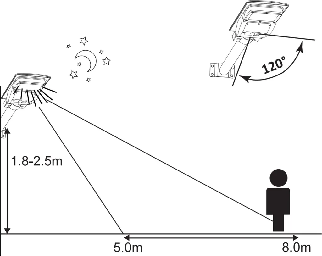 Projecteur solaire PIR Polux 315496 : fini les zones d'ombre sans électricité - 8