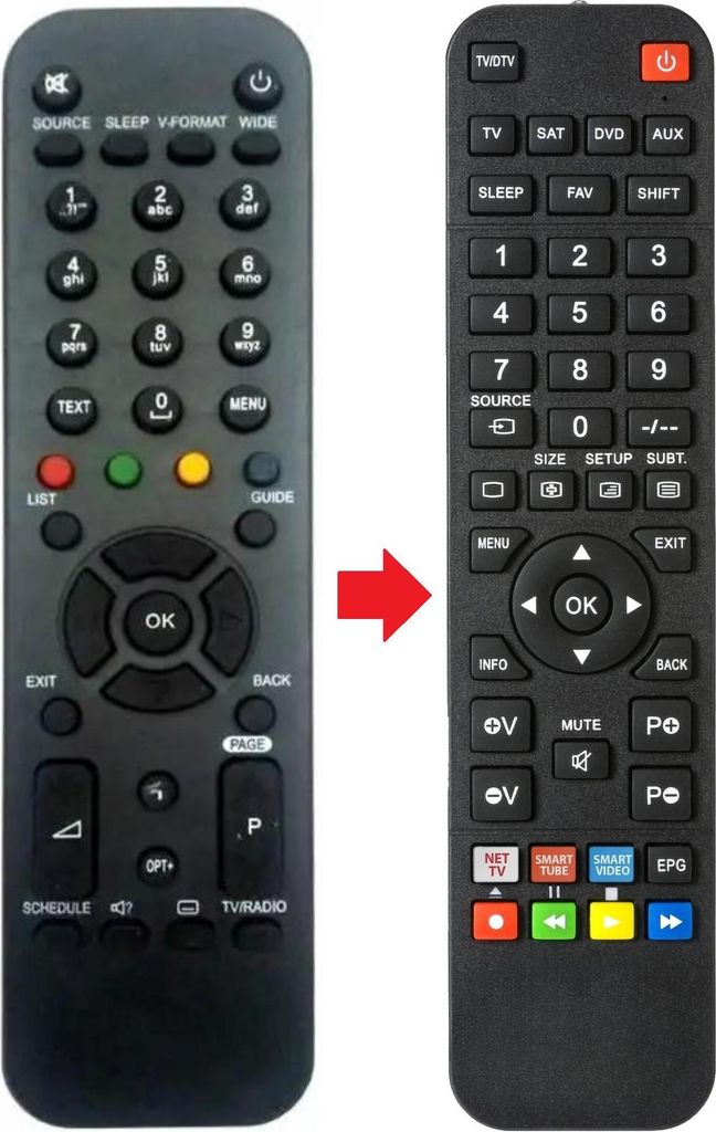 Fernbedienung geeignet für HUMAX RMG01 | RMG08