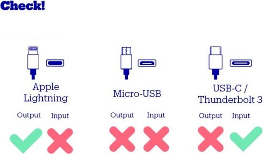 Apple MX0K2ZM/A Lightning kábel 1 m biely Obrázok produktu 17