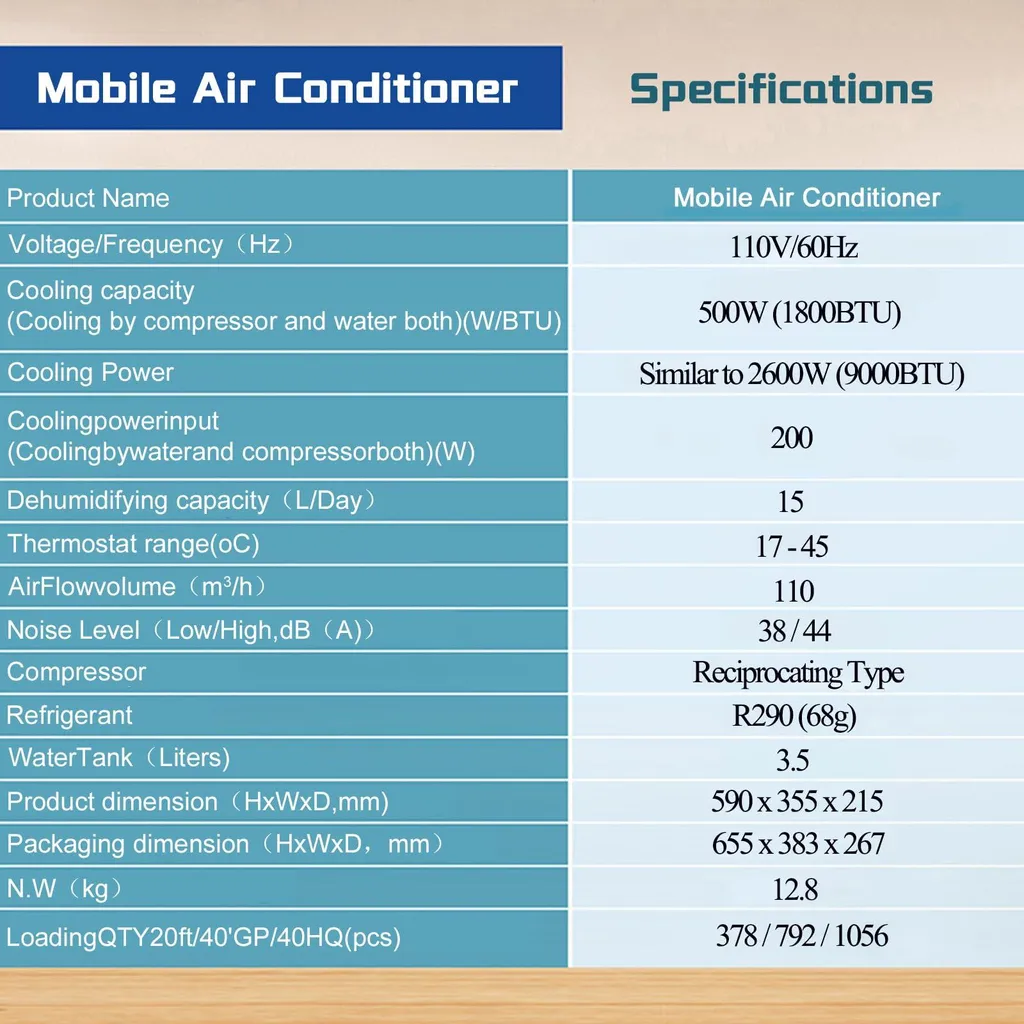 Climatiseur portable compact 1800 BTU - Victool - Idéal intérieur extérieur - 2