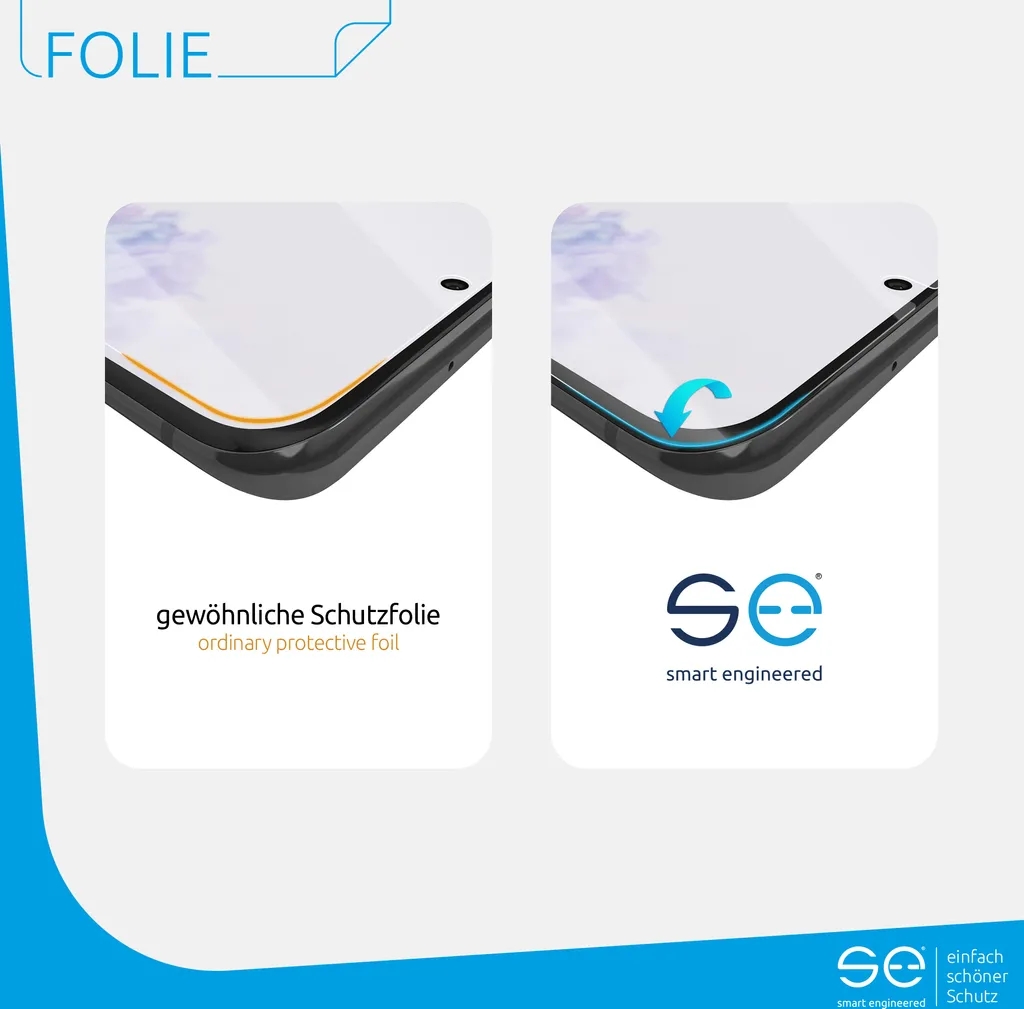 Protection d'écran ultra transparente Smart Engineered pour Google - 2 paires - 5