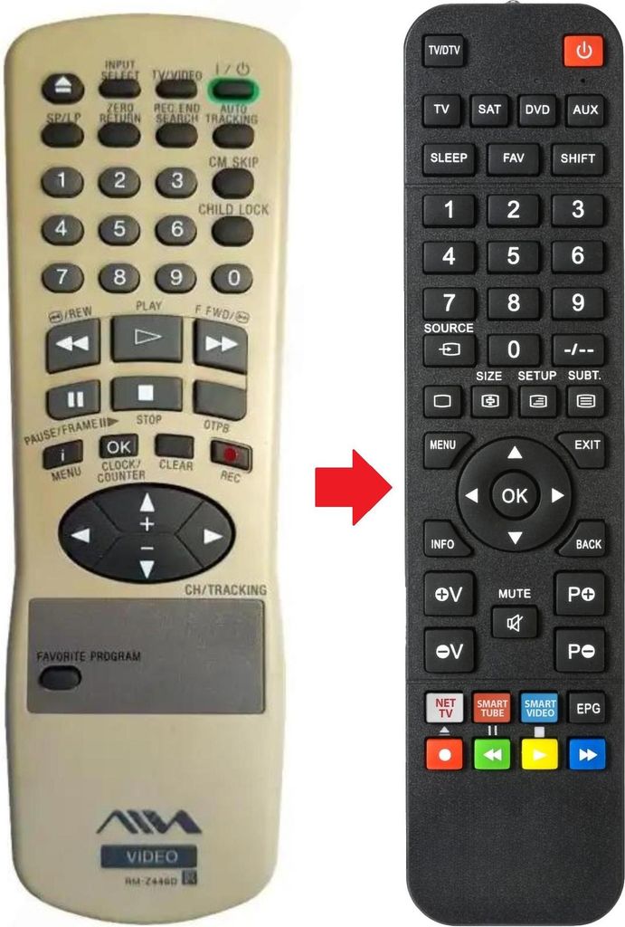 Fernbedienung geeignet für AIWA GX1250