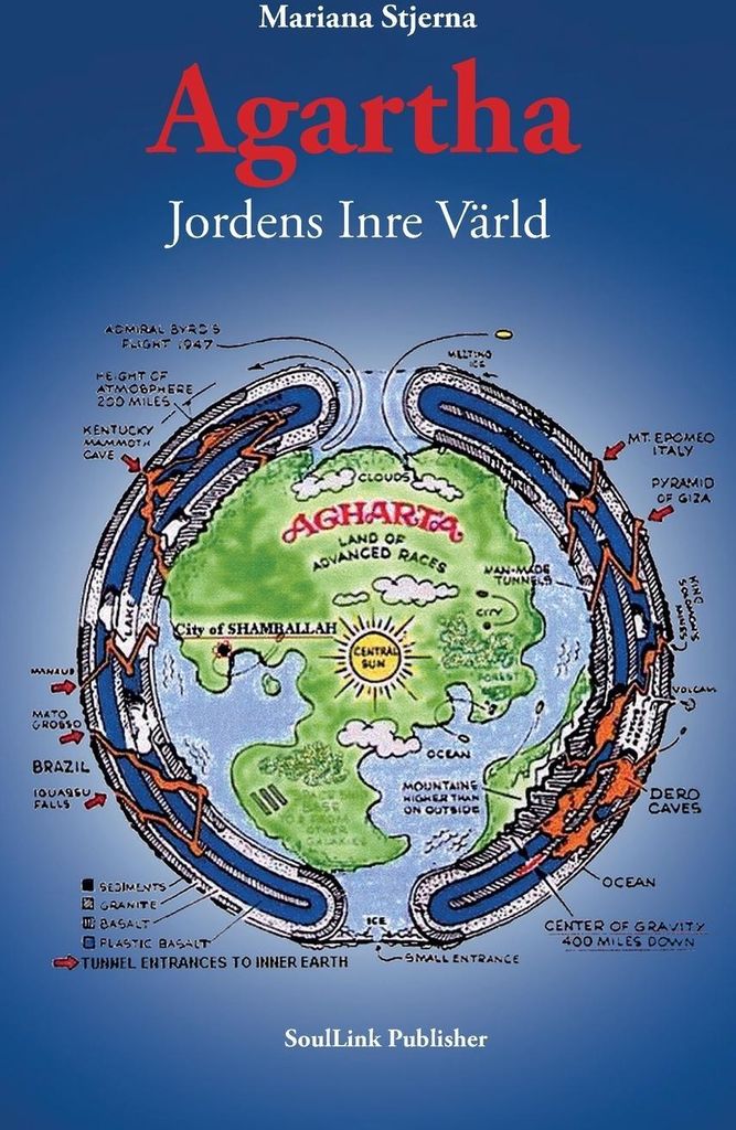Agartha, Jordens Inre Värld