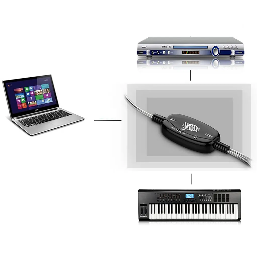 Câble Interface MIDI USB avec Transmission Rapide et Indicateurs LED - 4