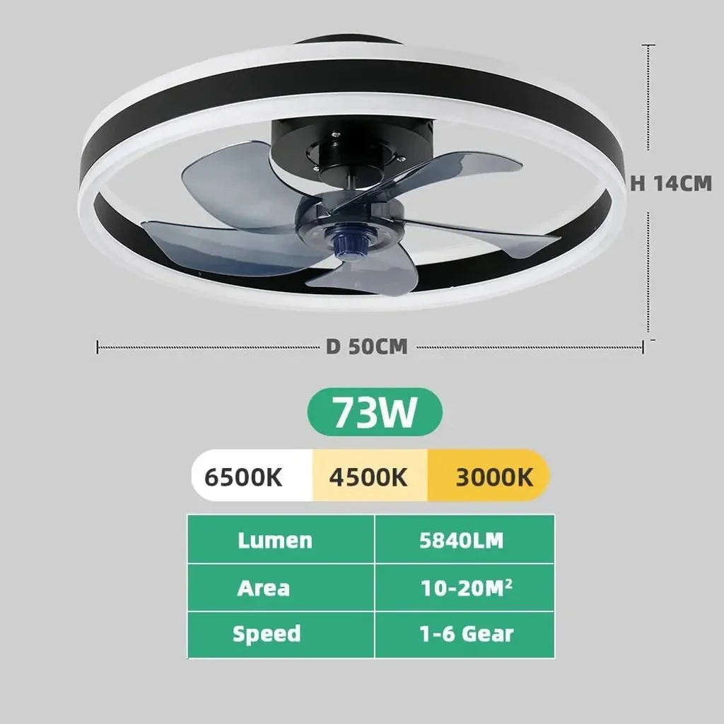 Ventilateur de plafond noir avec éclairage LED et télécommande - Modèle V5