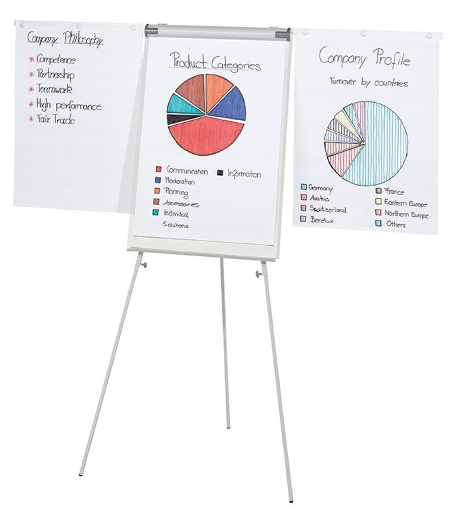 FRANKEN Flipchart "ECO Standard" 680 x 1.050 mm hellgrau Tafel magnethaftend