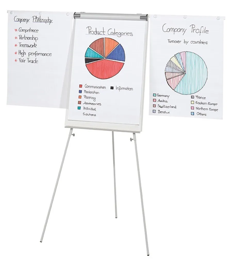 FRANKEN Eco Standard 680 x 1050 mm : Tableau Flipchart Magnétique Gris