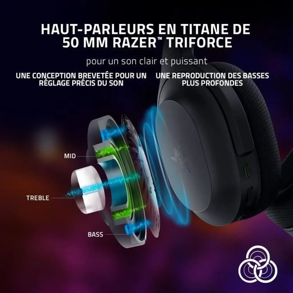 Casque Gaming circum-aural Razer Barracuda polyvalent sans fil - 12