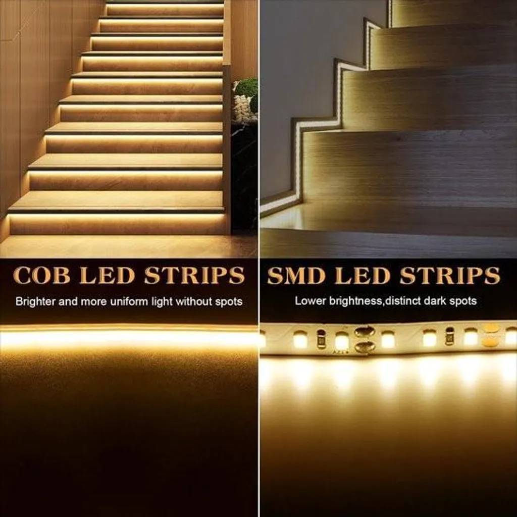 Bande lumineuse LED flexible 3m étanche IP65 : fini les zones d'ombre