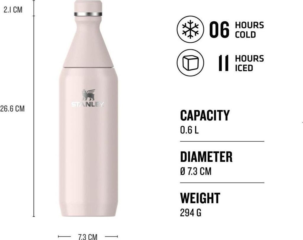 Stanley All Day Slim Bottle 0,60 L Rose Quartz Gloss Produktbild 