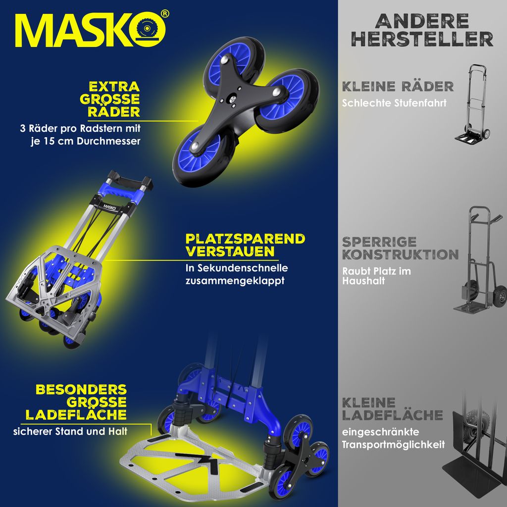 MASKO® Stufen-Sackkarre Treppenkarre Klappbar 80 kg Produktbild 7