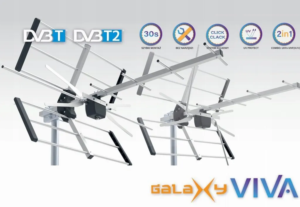 Antenne TV Extérieure pour Réception Difficile 15dB - Spécial Filtre 5G