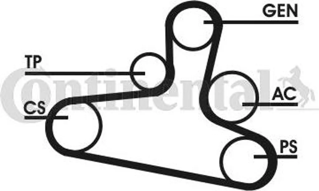 Éliminez les bruits moteur : Kit courroie 6DPK1215D1 pour Transporter V