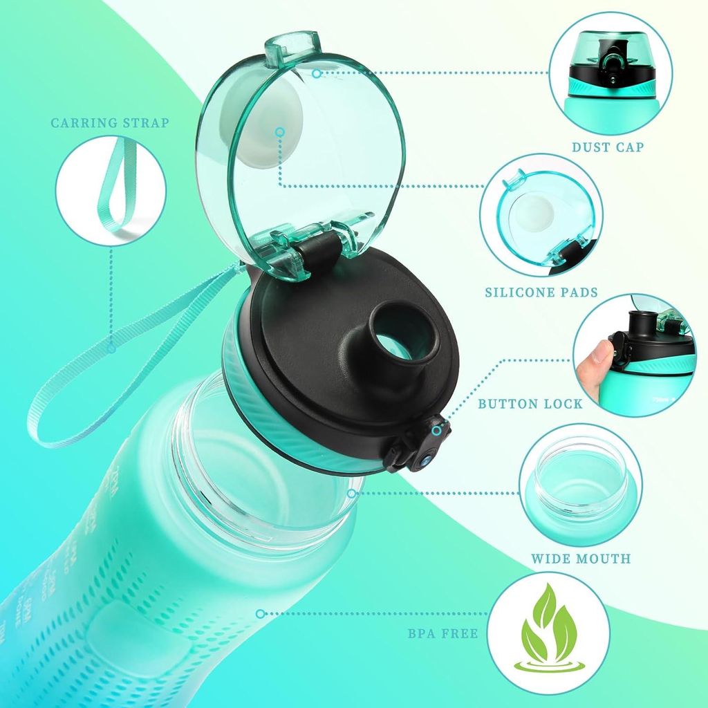 Motivierende Wasserflasche mit Zeitmarkierung - 750 ml - Mintgrün - BPA-frei