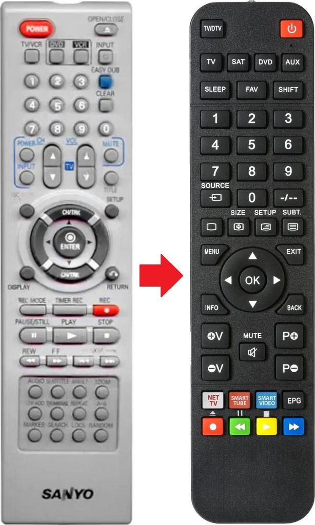 Fernbedienung geeignet für SANYO DRW1000