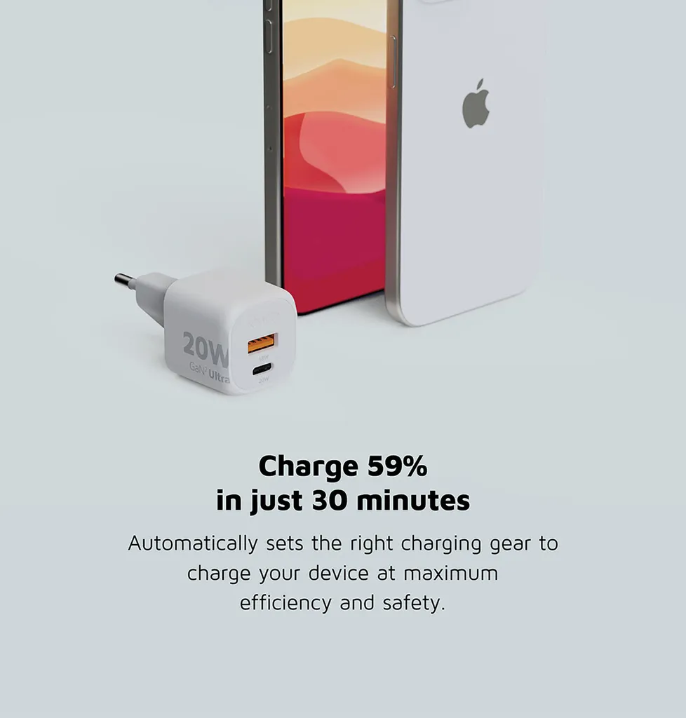 Chargeur Mural 20W GaN2 Ultra Xtorm Blanc - Technologie de Charge Rapide - 16