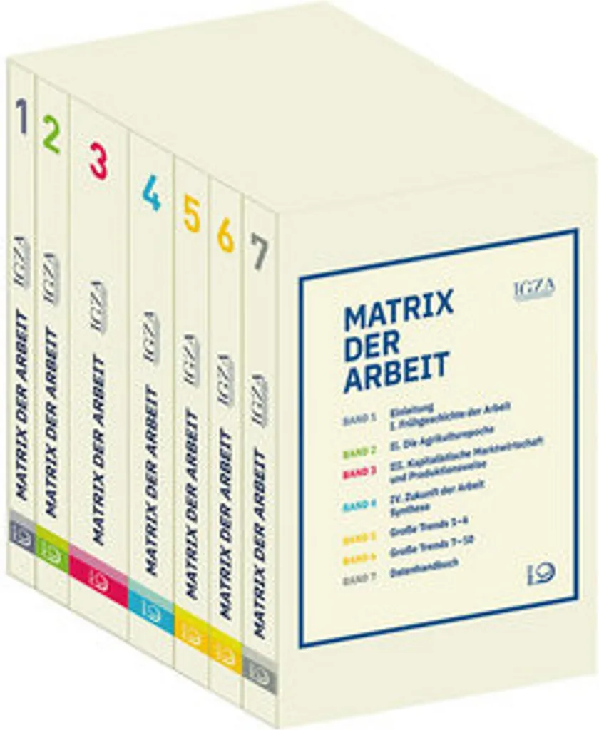 Matrix der Arbeit solution contre l'inefficacité et le chaos en entreprise