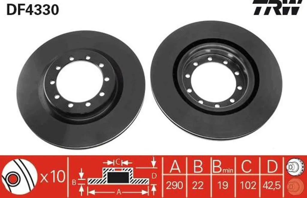 Disque de frein TRW DF4330 haute performance - Référence 5010260604 OE