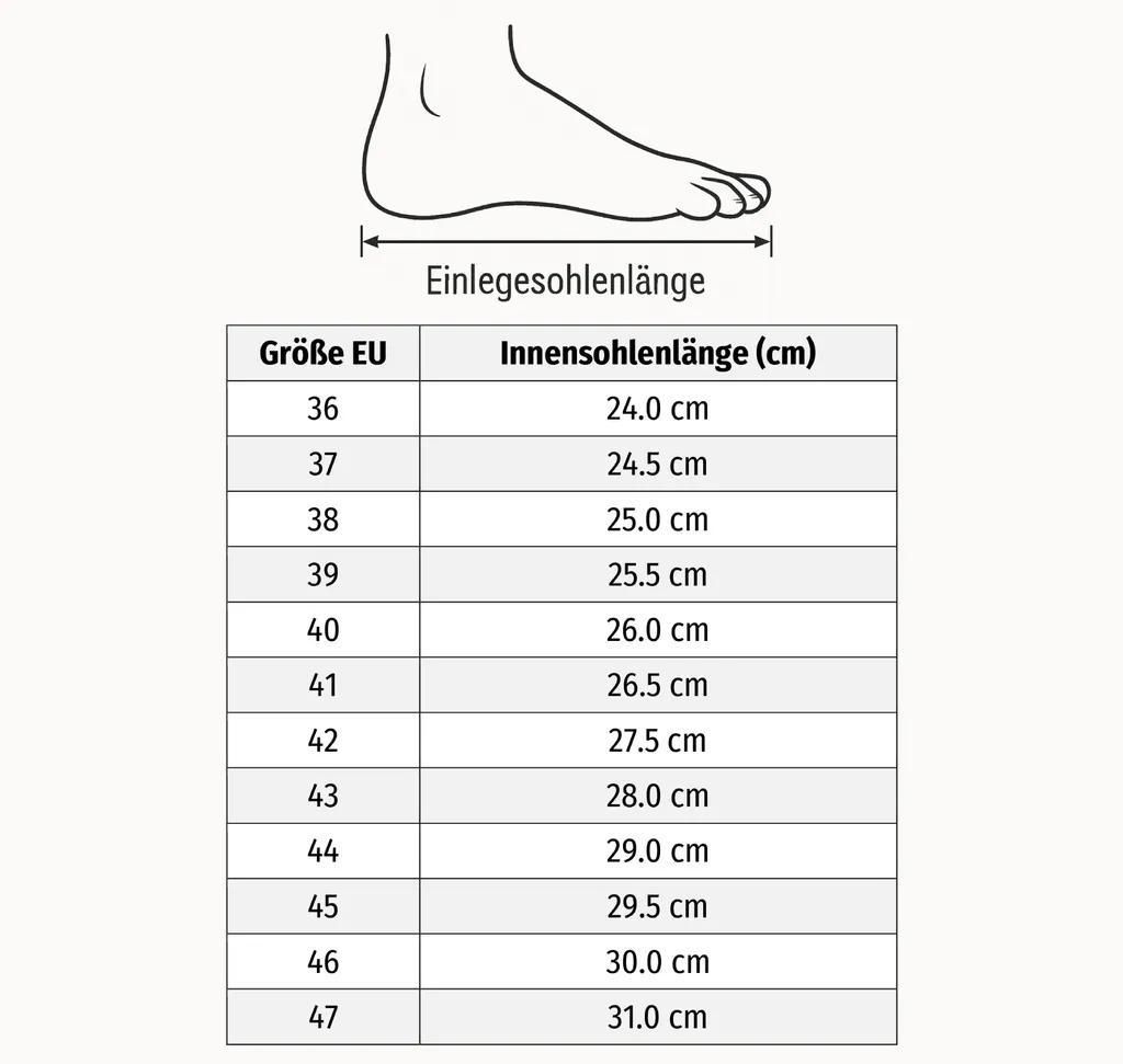 URGENT Arbeitsschuhe Halbschuhe Bauschuhe 201 S1 Produktbild 