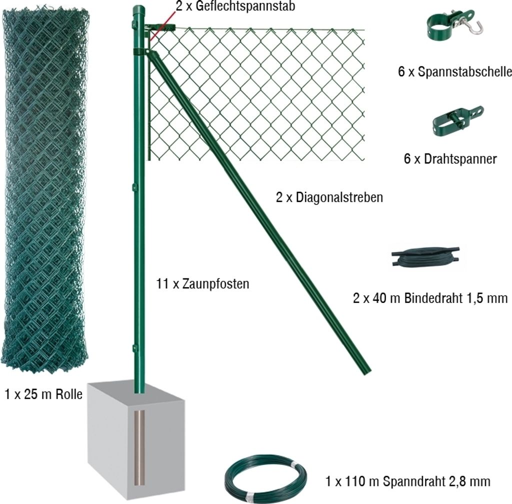 25 Meter Maschendrahtzaun Komplett-Set Dingo - Farbe: grün, Höhe: 150 cm, Ausführung: zum Einbetonieren