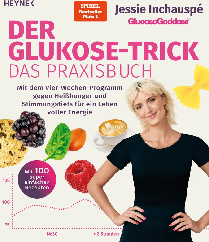 Guide Pratique Glucose : 4 Semaines de Programme pour Retrouver la Vitalité