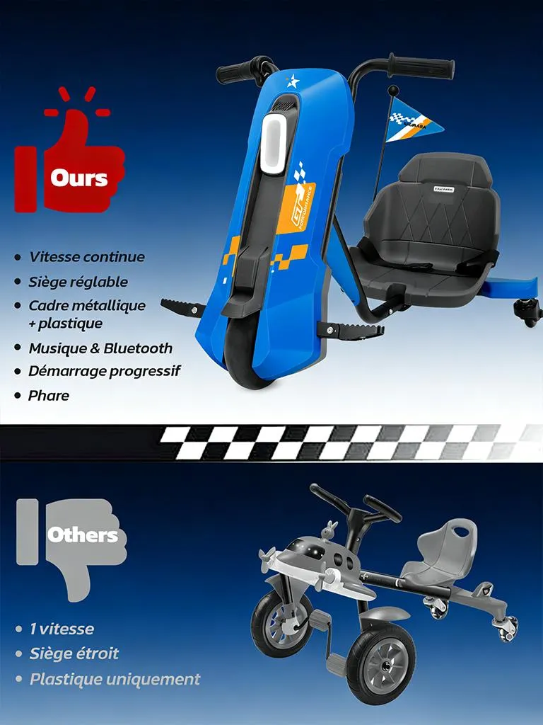 Kart de Drift Électrique 12V à Vitesse Variable et Connexion Bluetooth - 7