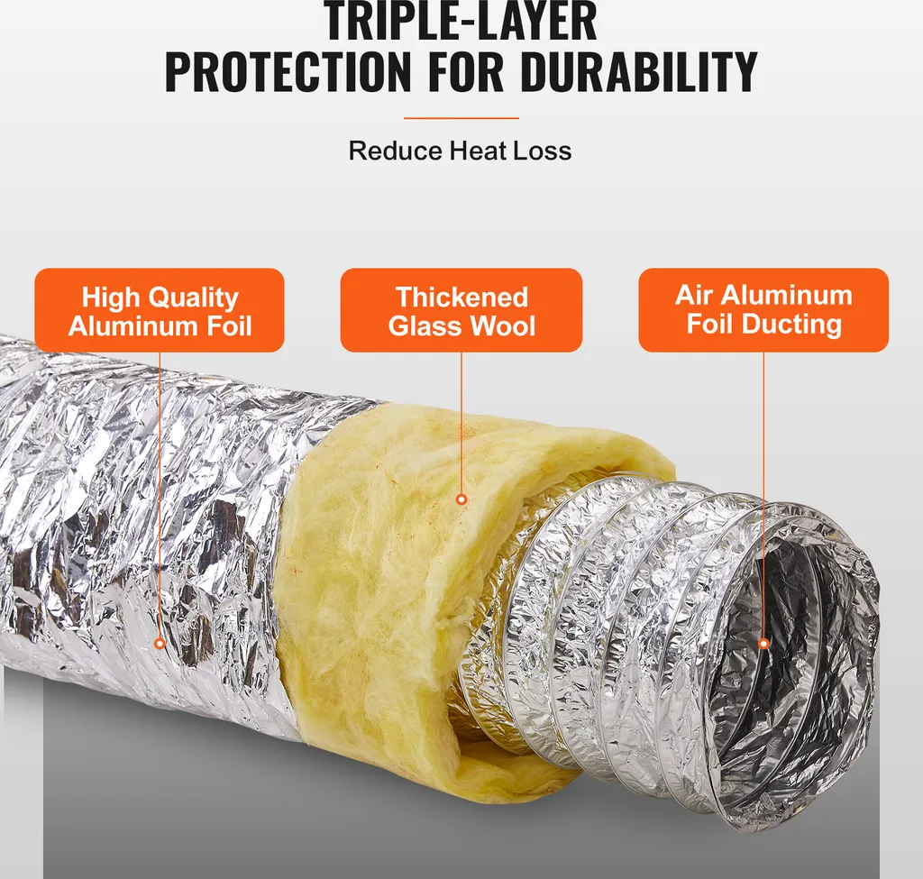 SucceBuy tubo di scarico per asciugatrice, condotto flessibile isolato da 127 mm, lungo 7,62 m con 2 morsetti, robusta protezione a 3 strati per riscaldamento HVAC, raffreddamento, ventilazione, aria di scarico, R-4,2, ritardante di fiamma - 3
