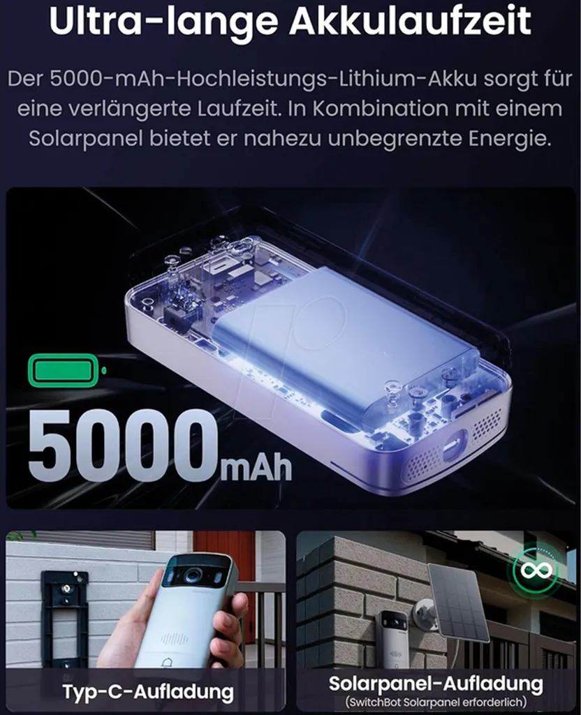 Portier Vidéo SwitchBot pour Sécuriser l'Entrée avec Moniteur et Interphone - 12