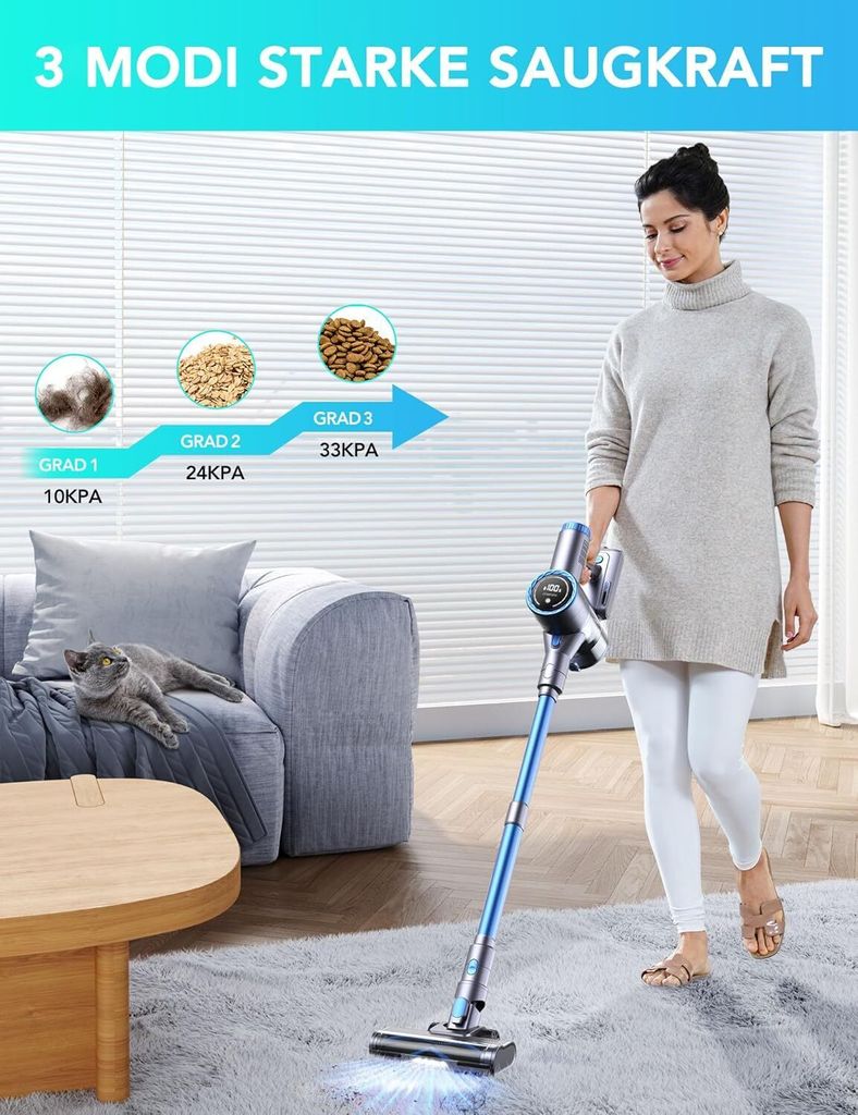 Greenote Akku Staubsauger, 33000Pa Staubsauger Kabellos 10 Produktbild 2