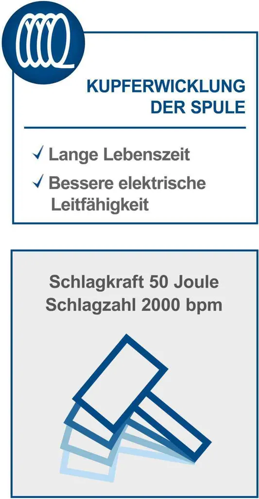 Brise-béton Scheppach AB1700 Marteau Piqueur 50 Joules Hexagonal - 21